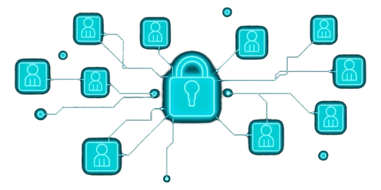 Identity Security Diagram