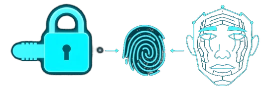Phishing Resistant MFA Illustration