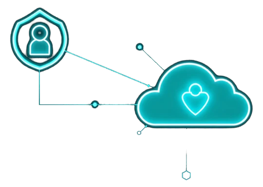 SSO MFA AWS Integration